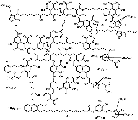 Powdered Humic acid